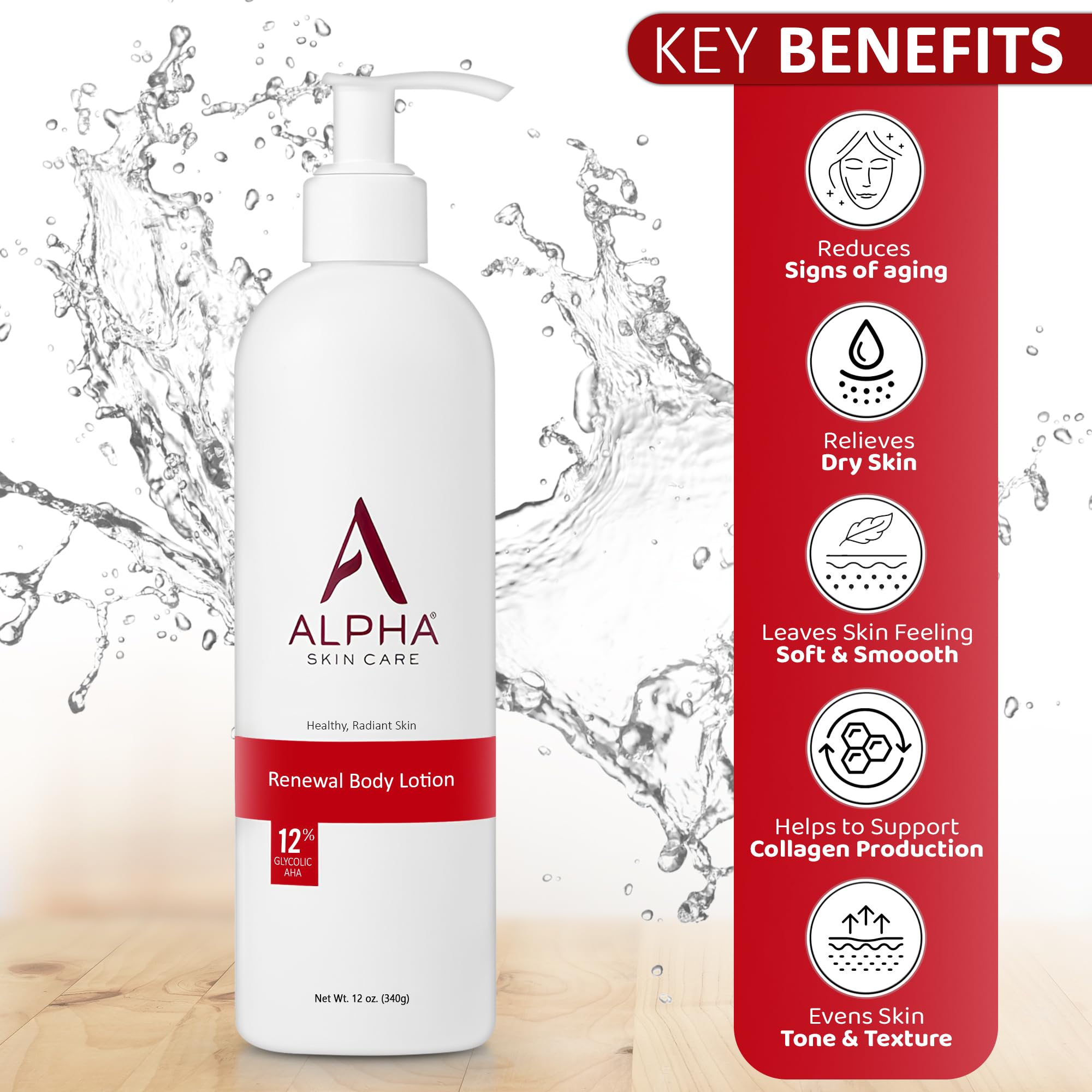 Alpha Skin Care Revitalizing Body Lotion, 12% Glycolic AHA, 12 Oz - Alpha