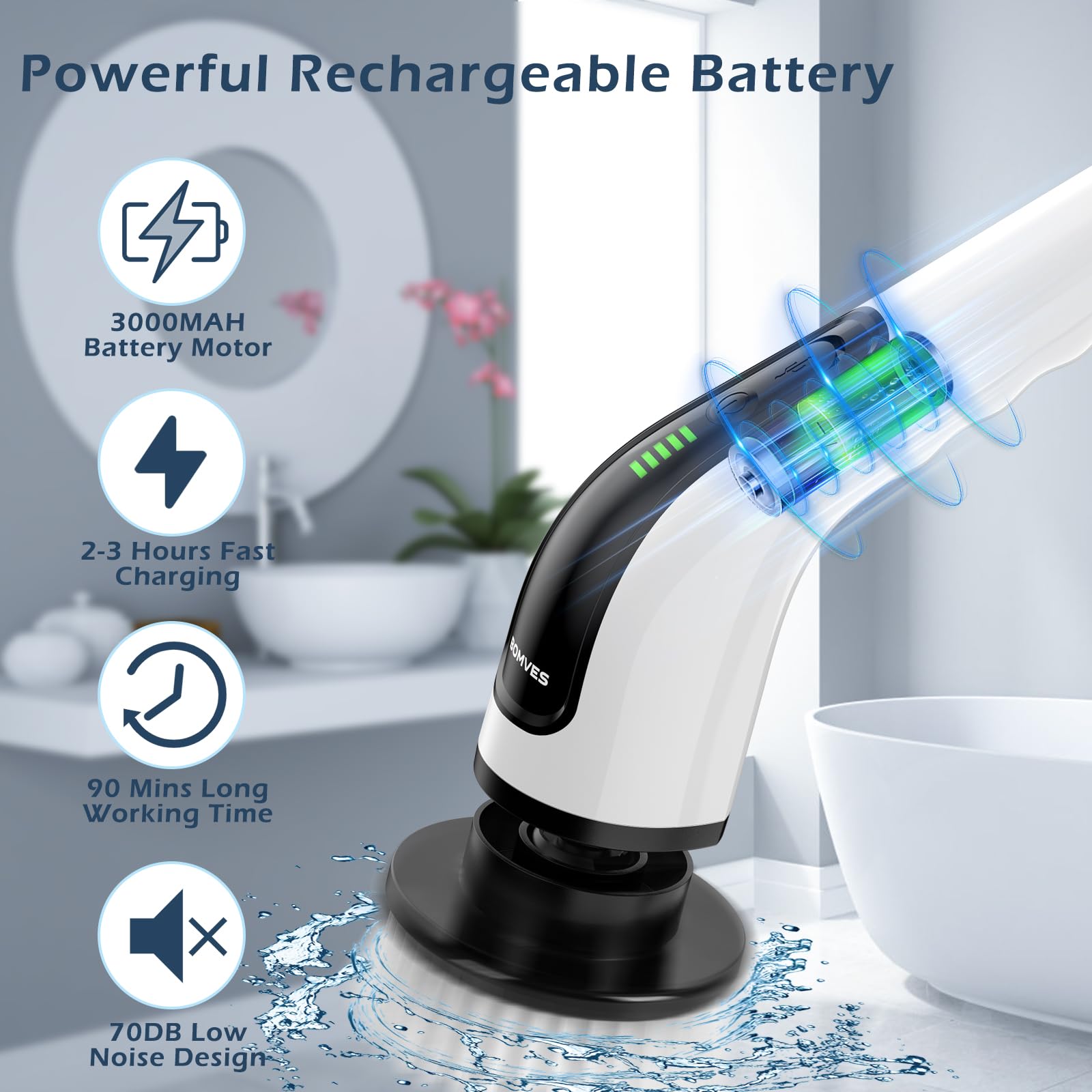 Bomves Electric Spin Scrubber, Power Shower Cleaning Brush with L - Bomves Official Product View 3