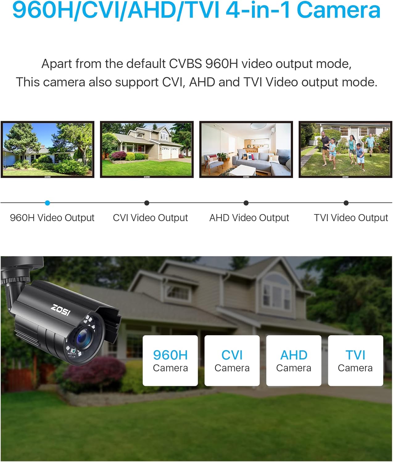 ZOSI 1080P CCTV security camera for indoor and outdoor use, hybrid 4-in-1 HD TVI, CVI, AHD, CVBS home surveillance