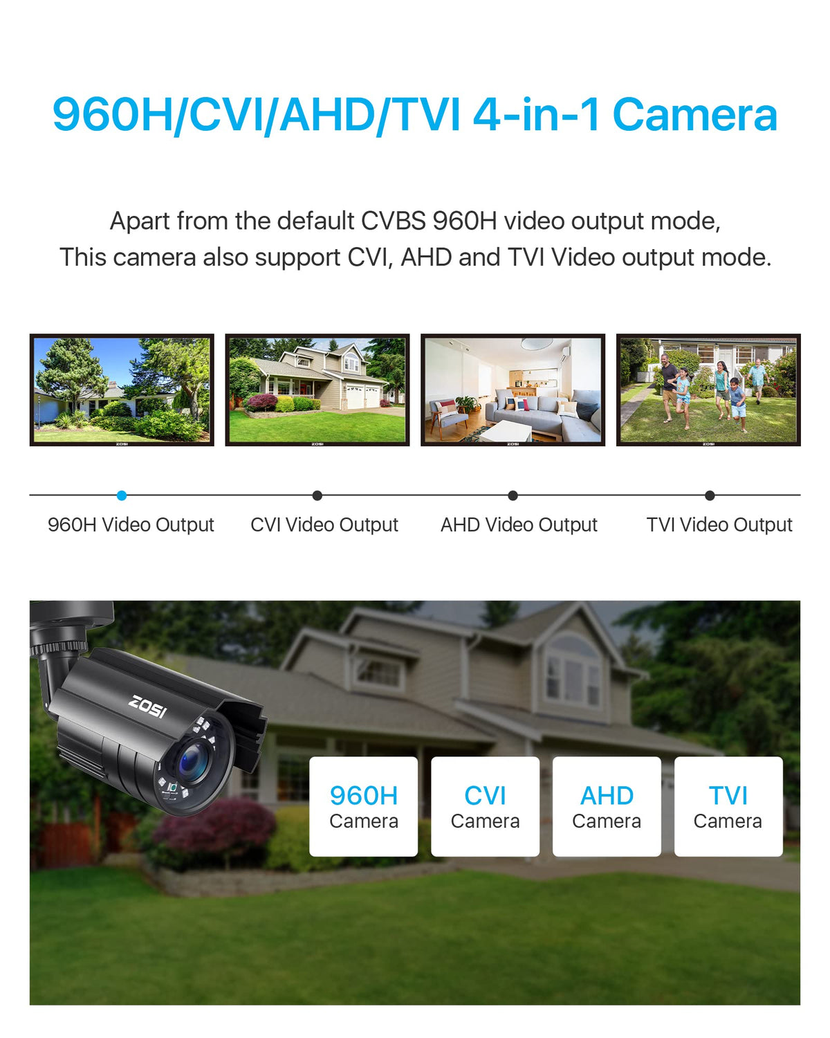 ZOSI 1080P CCTV Camera Outdoor Indoor Hybrid 4 in 1 HD TVI - ZOSI Official Imagery - 3
