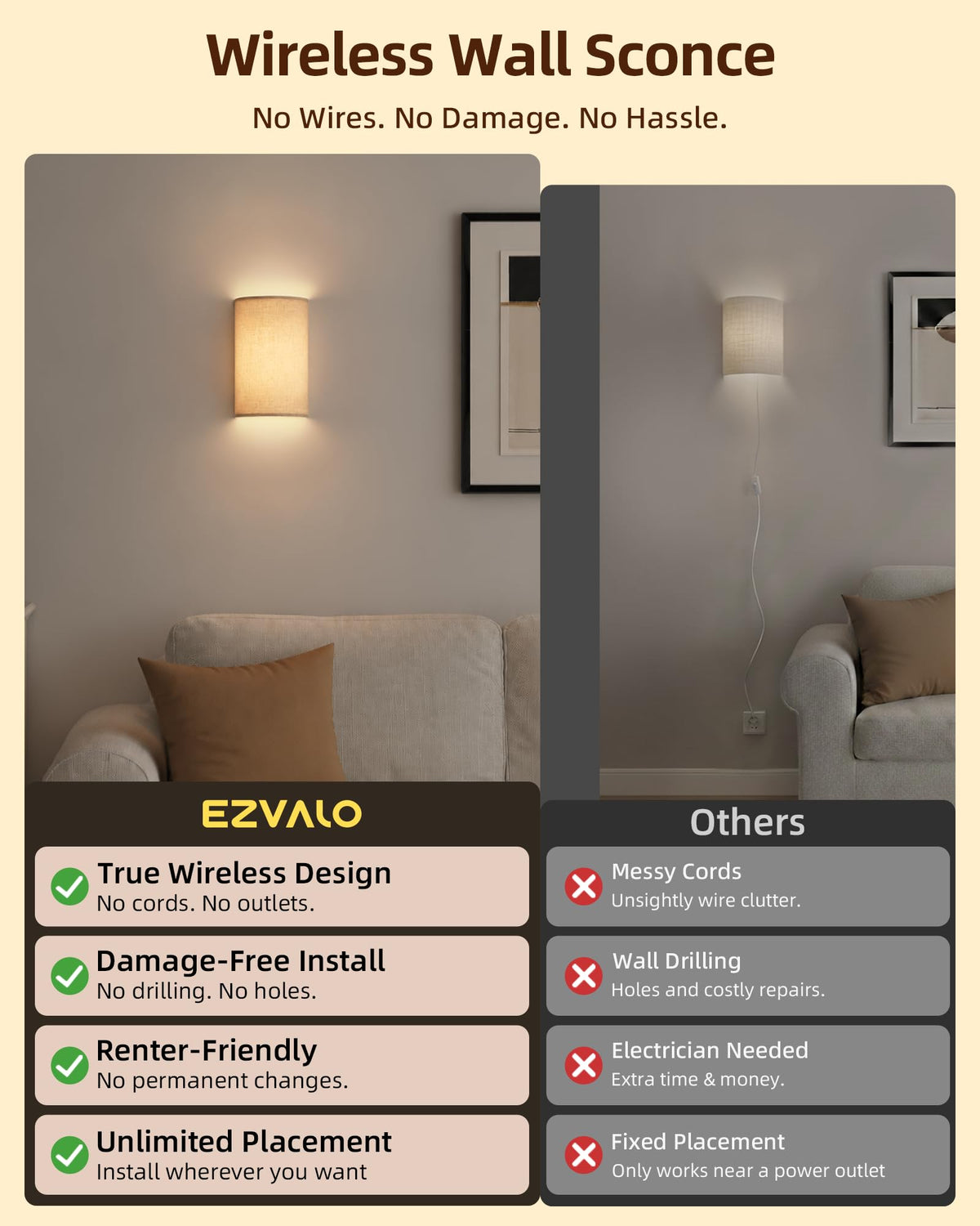 EZVALO Battery Operated Wall Sconce Set of Two with Remote - EZVALO Official Imagery - 5