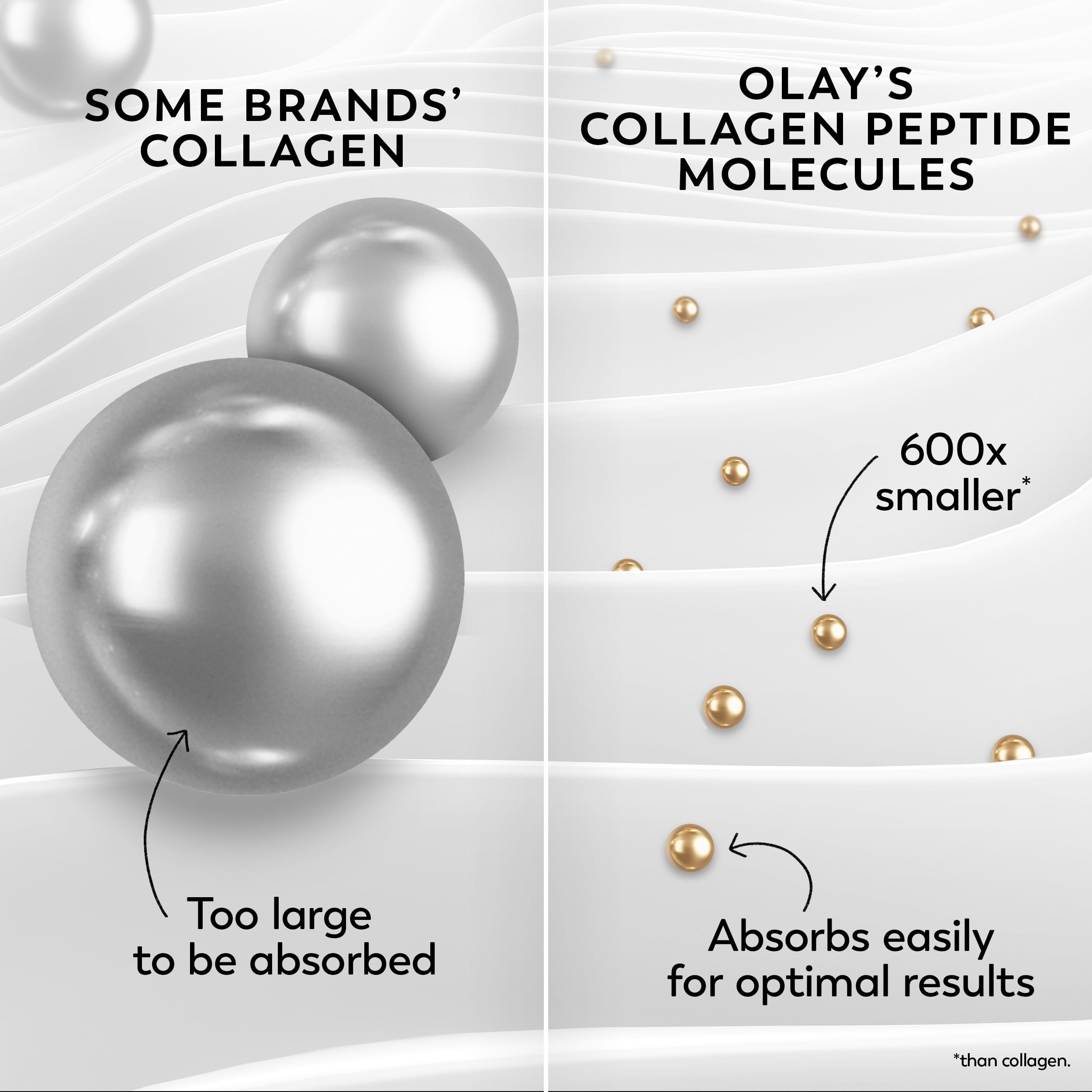 Olay Collagen Peptide Face Moisturizer, Firming Cream for Women, - Olay