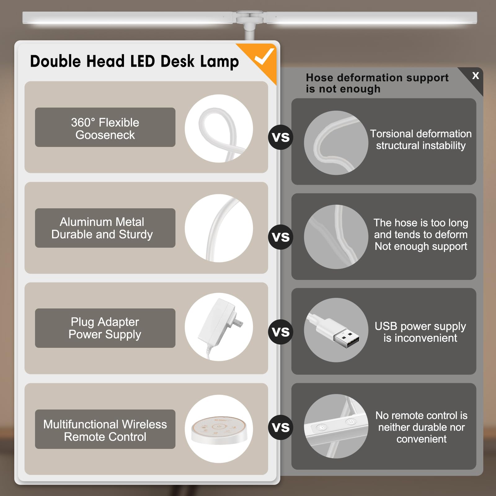 Pzloz Led Desk Lamp for Office Home - Eye Caring Architect lamp with Clamp,Dual - Pzloz Official Product View 2