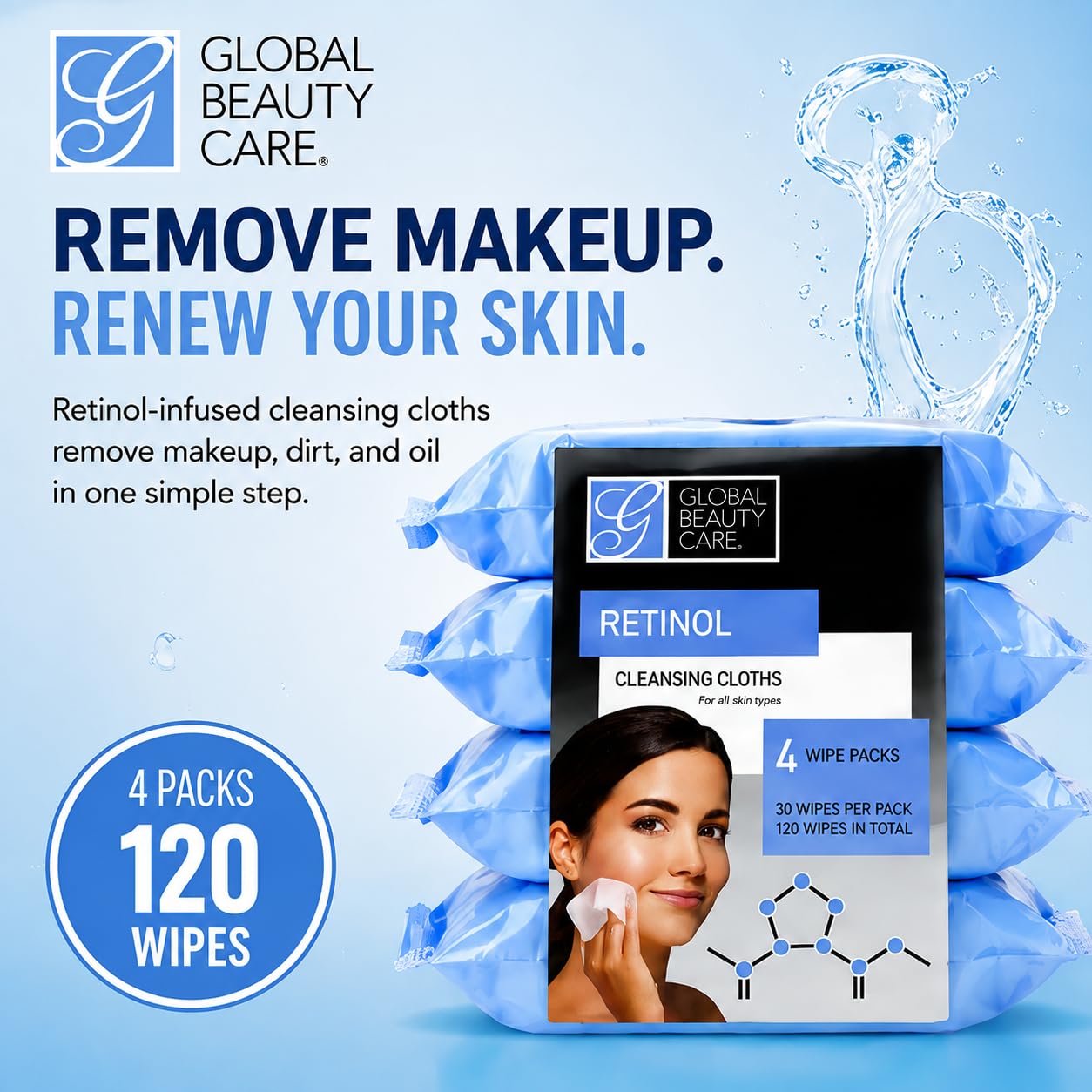 Global Beauty Care Retinol Waterproof Makeup Remover Facial - Global Beauty Care