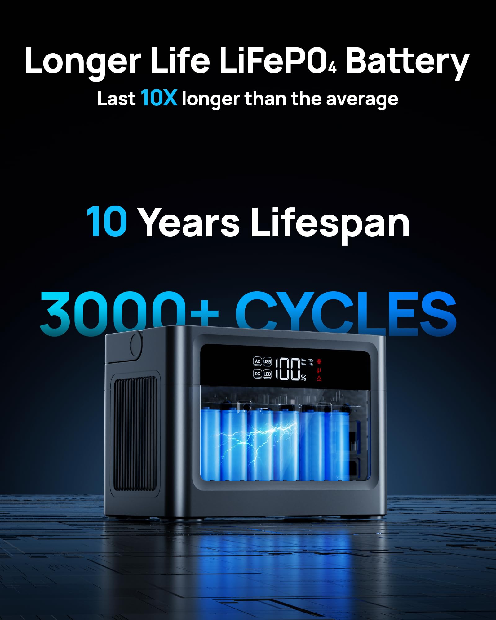 DaranEner Portable Power Station 350W  Solar Generator 230.4Wh/11 - DaranEner Official Product View 5