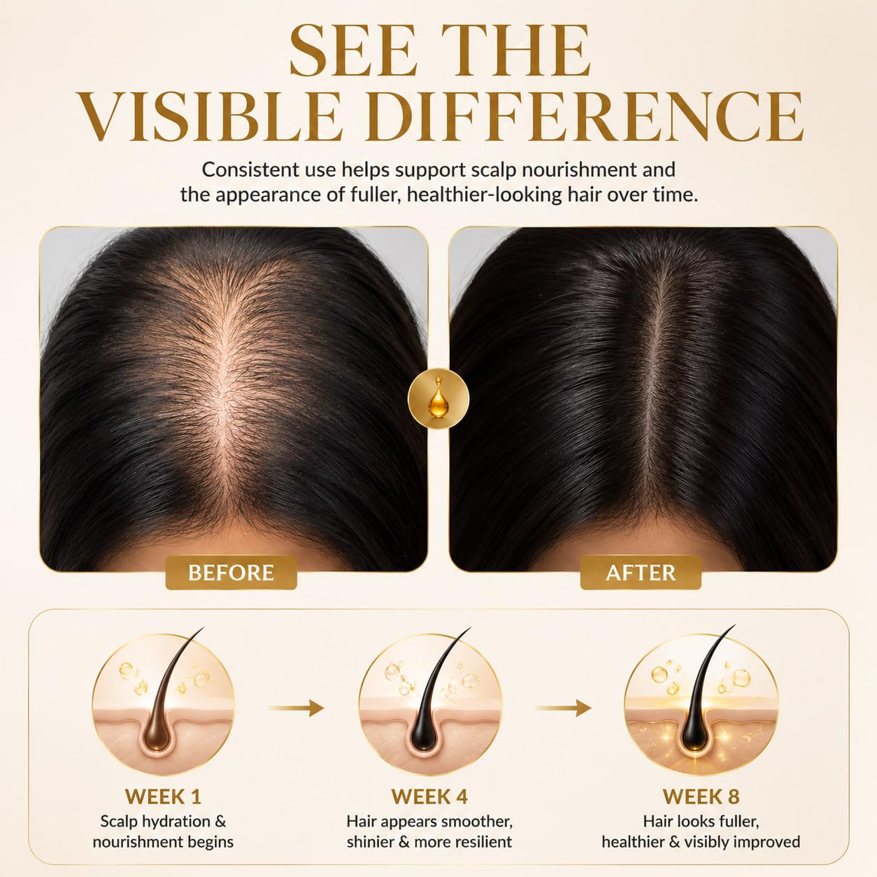 YBW Raw Batana Oil for Hair, Pure Honduran Batana Hair Oil for Dry & Damaged - YBW Official Product View 9