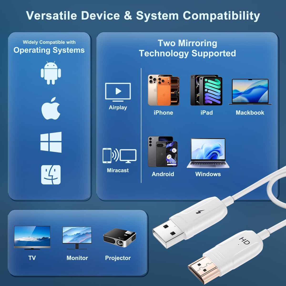 Wireless HDMI Display Adapter Plug and Play Screen Mirroring - INVERSE NET Official Imagery - 5