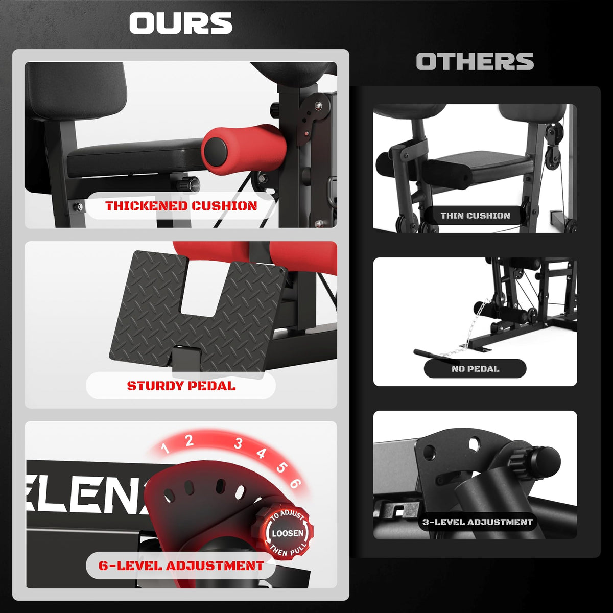 Home Gym Multifunctional H11 Home Gym Equipment Workout - JELENS Official Imagery - 7