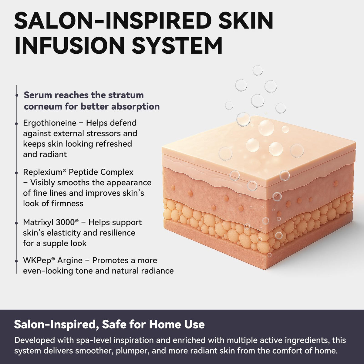 VELORA Micro Infusion System for Face - VELORA Official Imagery - 3