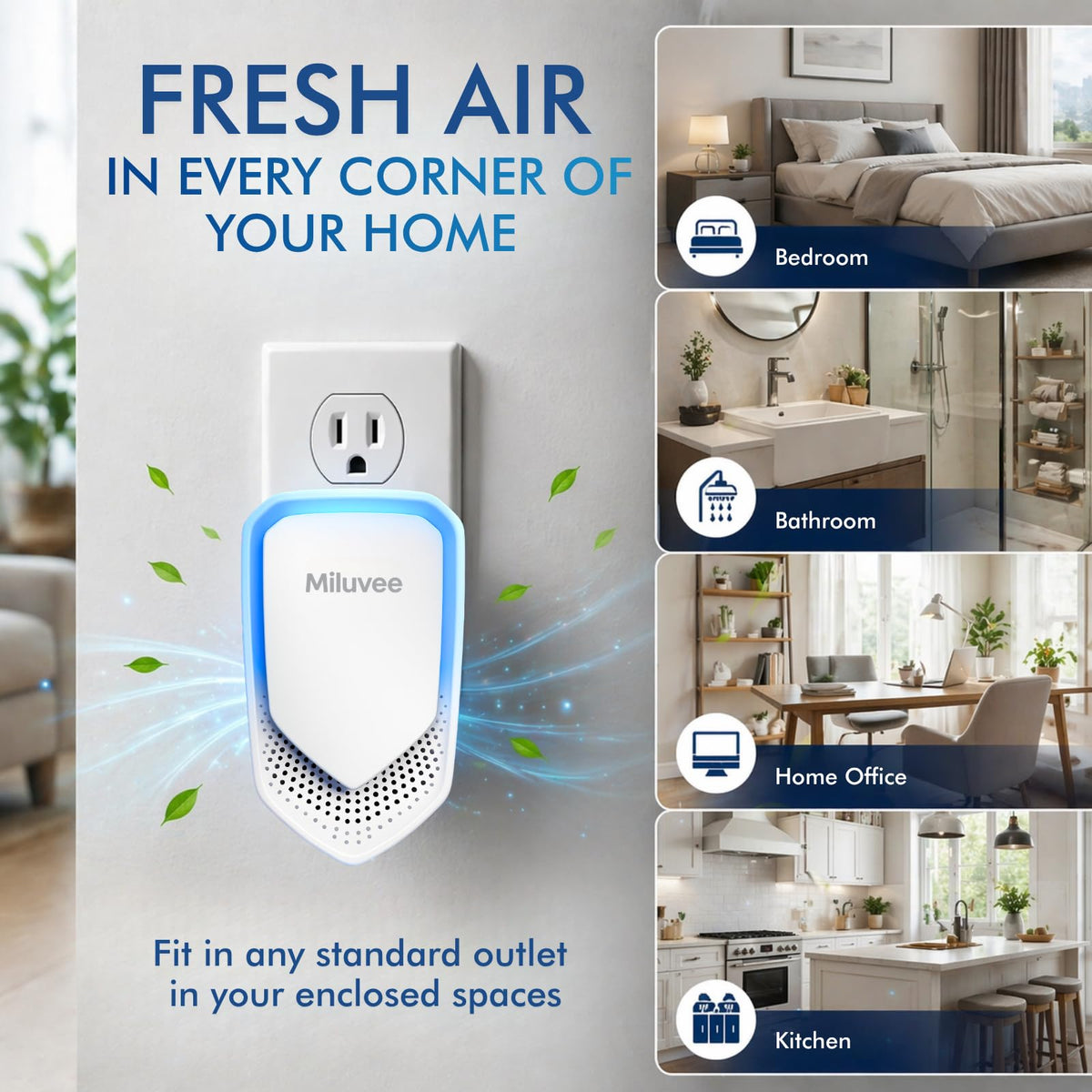 Premium Plug In Air Purifier Negative Ion Technology for - Miluvee Official Imagery - 5