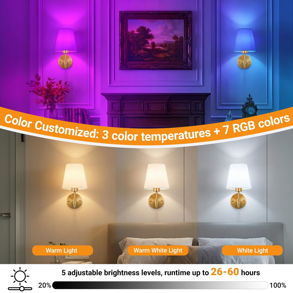 Battery Operated Wall Sconce Peel and Stick Sconces Set of 2 - Nekhung Official Imagery - 7