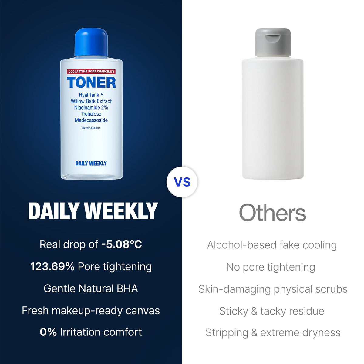 Daily Weekly Coolasting Toner - DAILYWEEKLY Official Imagery - 7