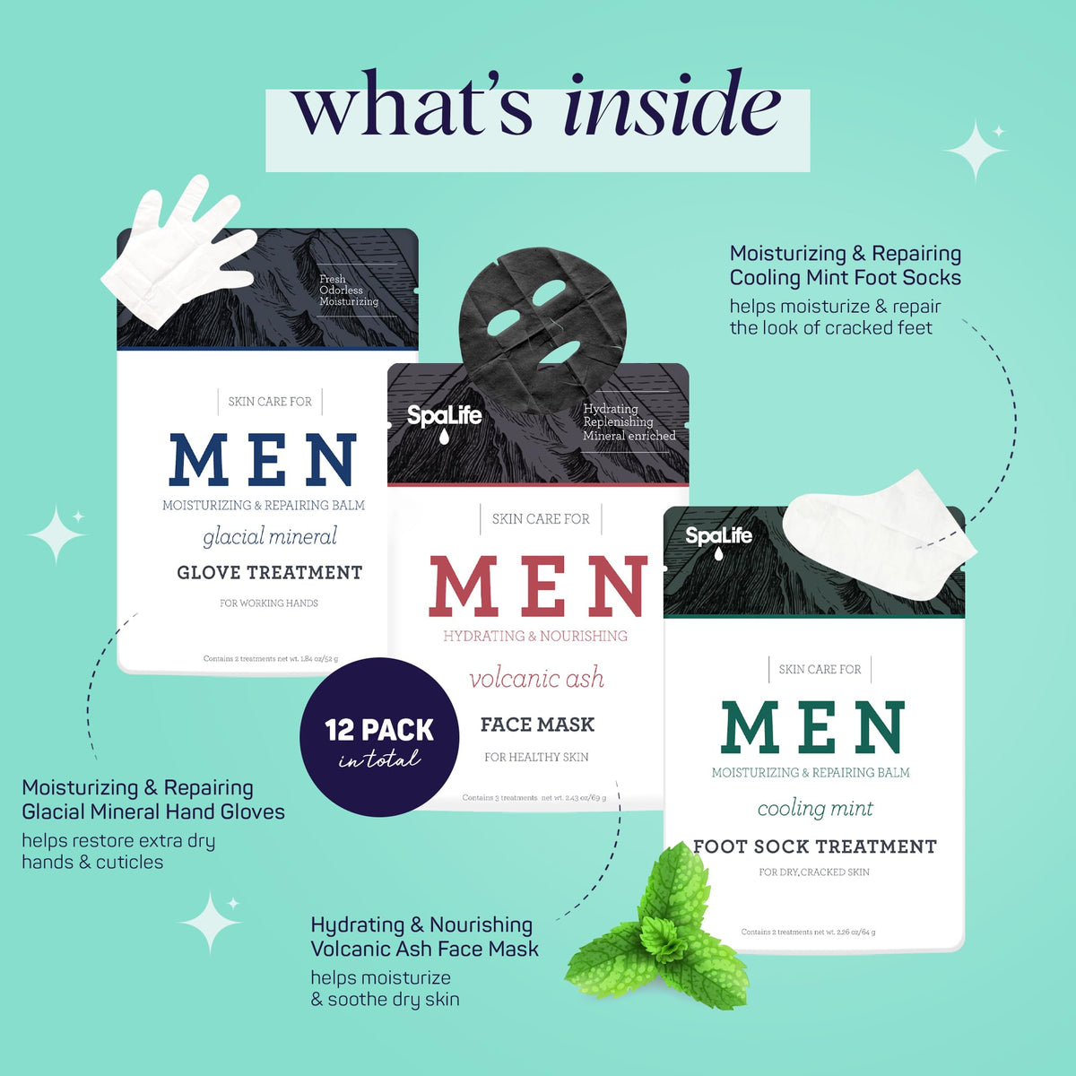 SpaLife Men s Cooling Mint Hand Moisturizing Gloves Booties - SpaLife Official Imagery - 3