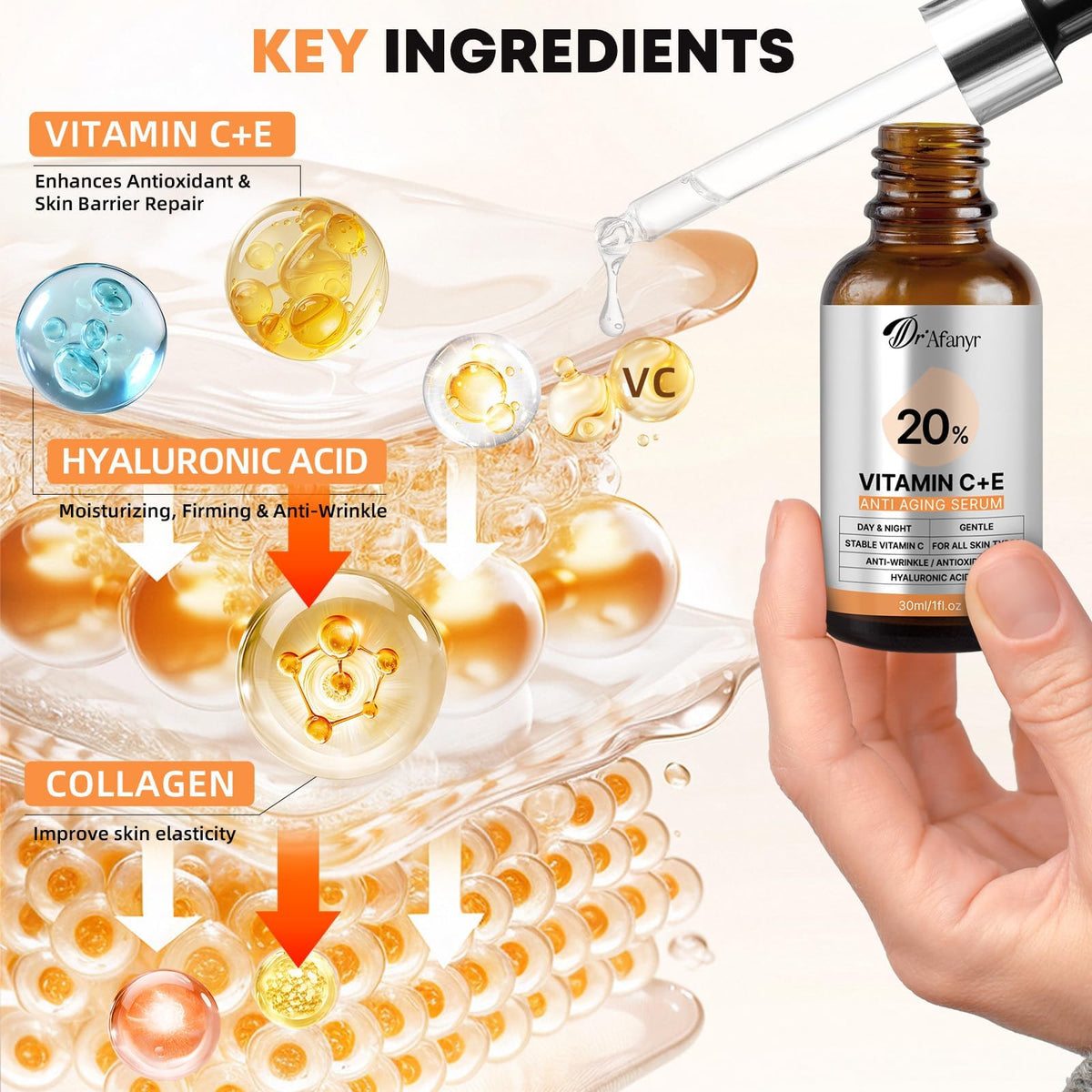 Vitamin C Serum for Face with Hyaluronic Acid Vitamin E - DR.Afanyr Official Imagery - 4
