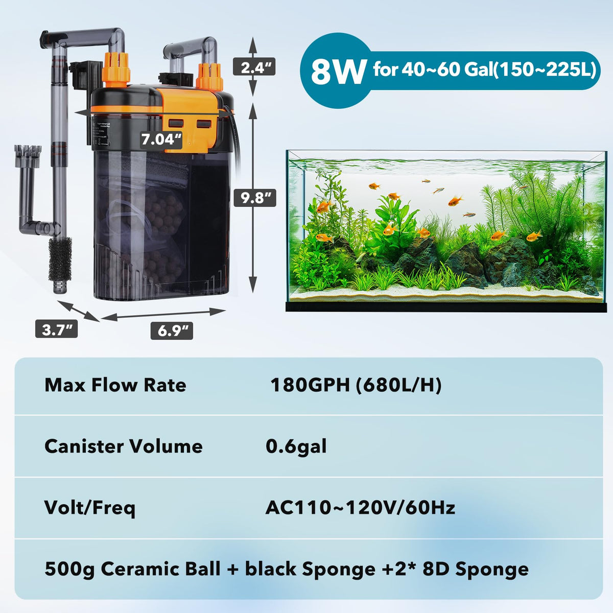 hygger External Hang On Back Canister Aquarium Filter Quiet - hygger Official Imagery - 7