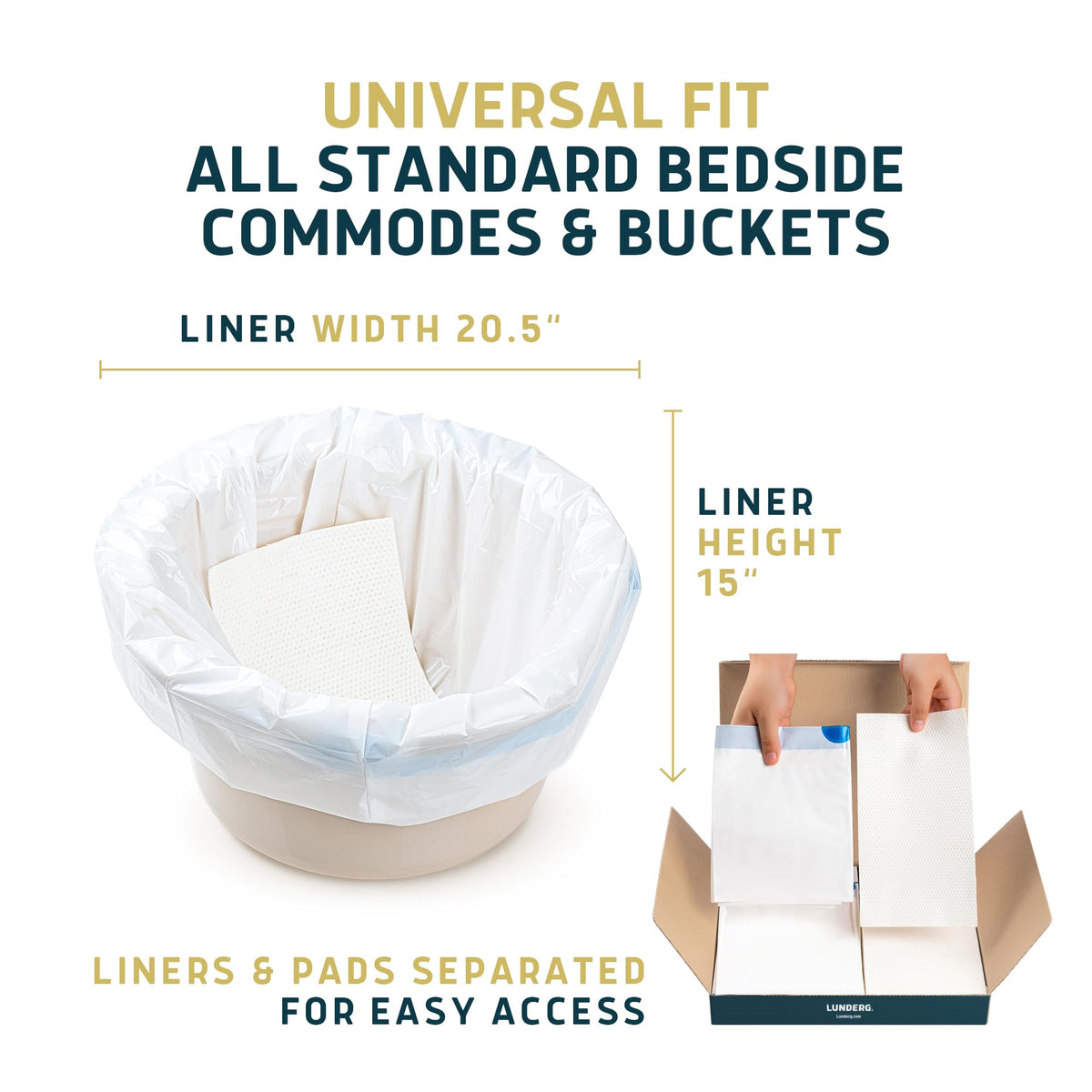 Lunderg Commode Liners Absorbent Pads - Lunderg Official Imagery - 6