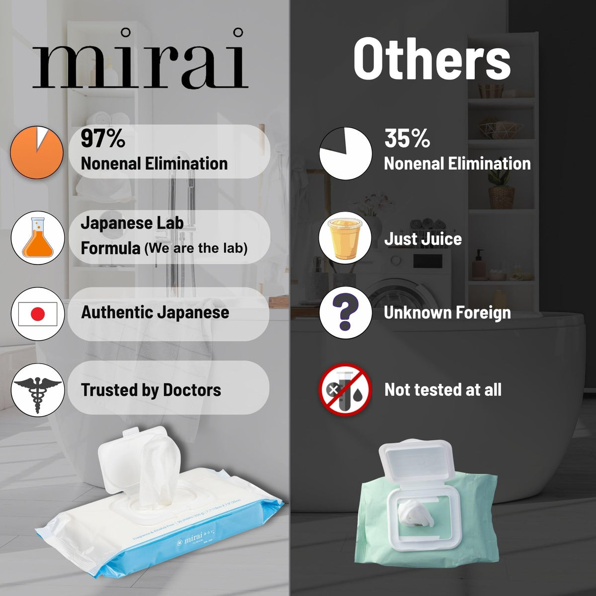 Mirai Clinical Deodorizing Body Wipes Nonenal Odor - Mirai Official Imagery - 4