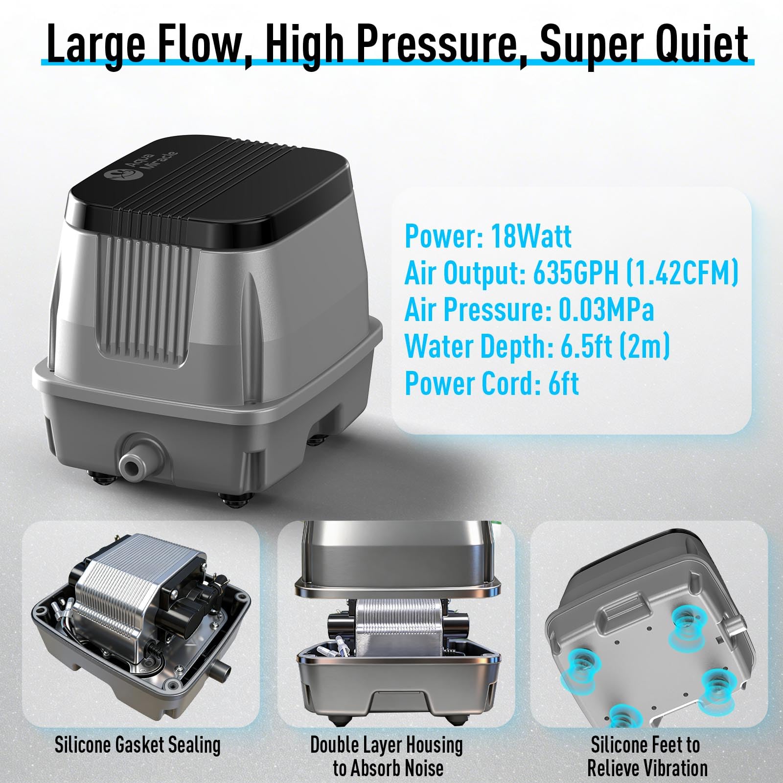 AquaMiracle Koi Pond Aerator Pond Air Pump for Outdoor Ponds 2000 - AquaMiracle Official Product View 4