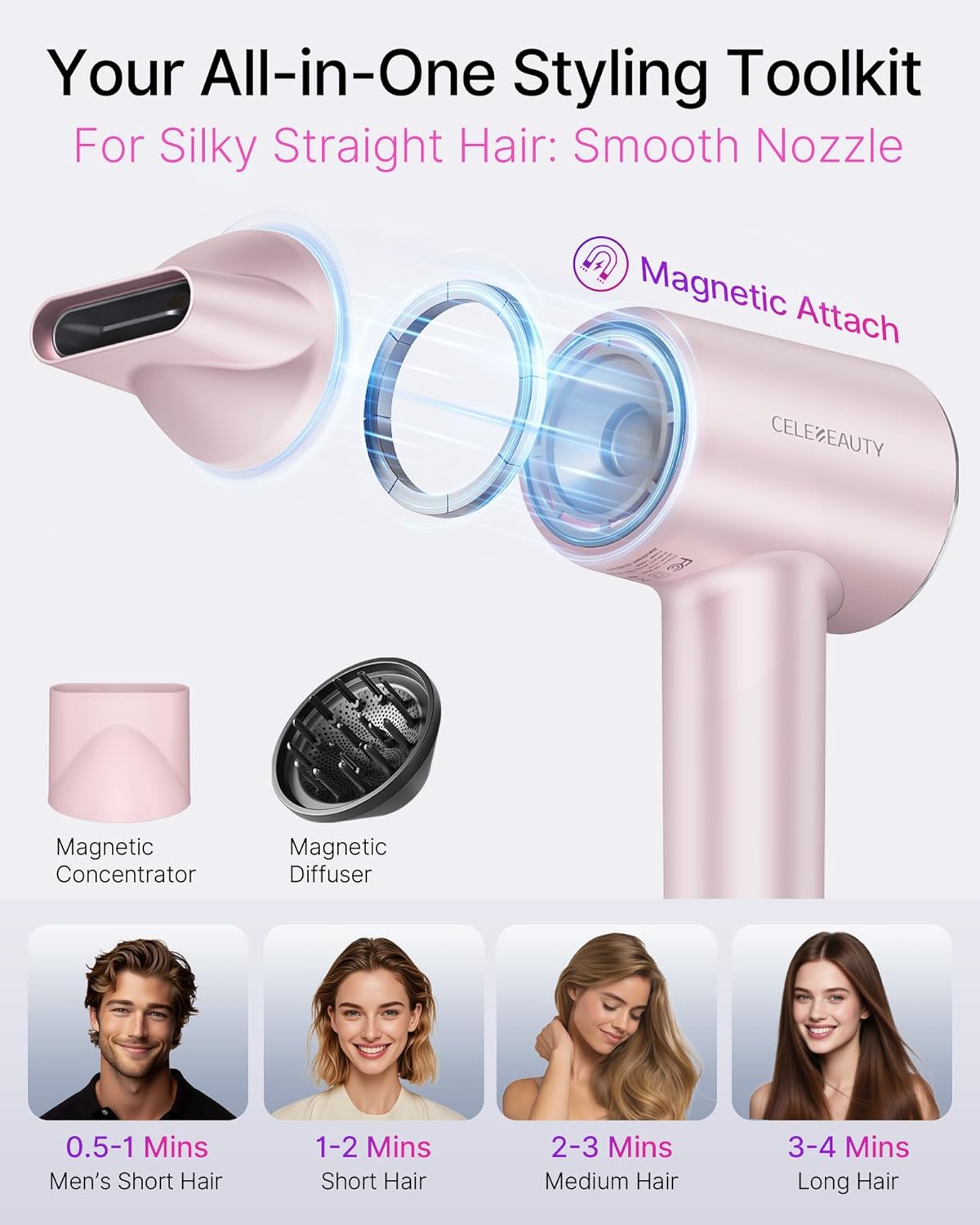 CELEBEAUTY hair dryer with magnetic diffuser and nozzle, brushless motor, ionic technology, and sleek design.