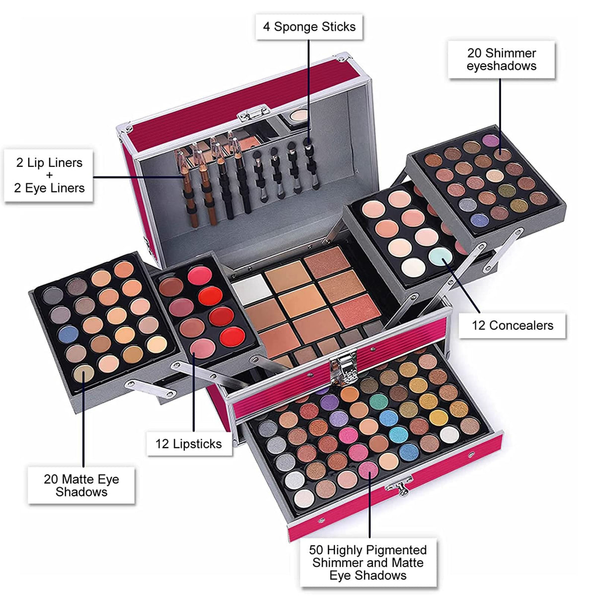 UNIFULL 132 Color All In One Makeup Kit for Women Girls - UNIFULL Official Imagery - 3
