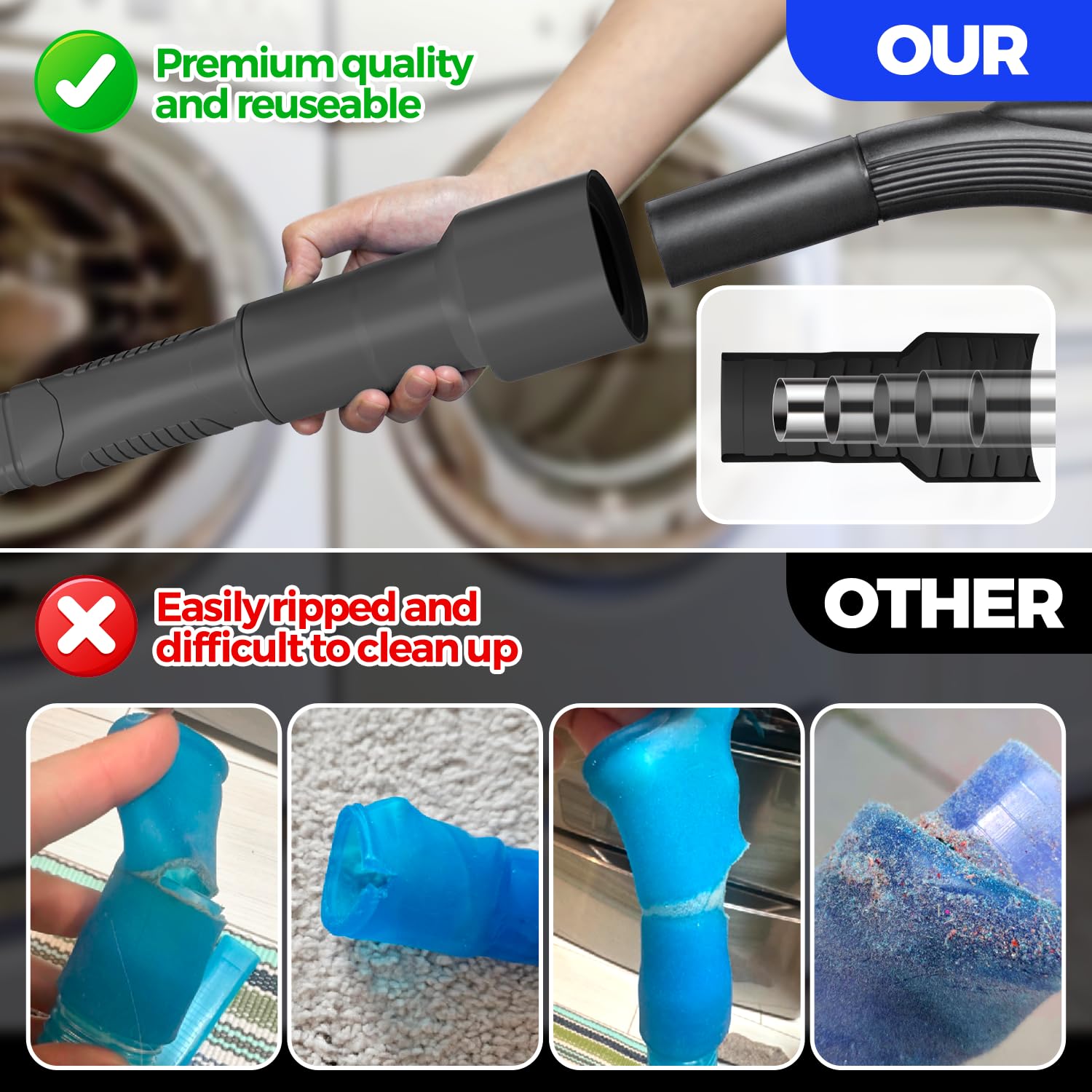 Holikme Dryer Vent Cleaner Kit 2Pack - Lint Vacuum Attachment & Brush - Holikme Official Product View 2