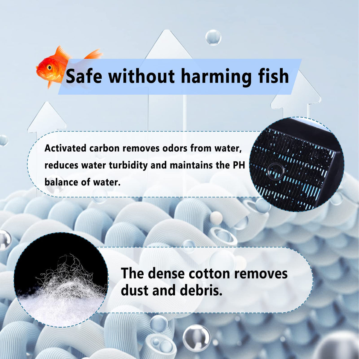 EZ Change 2 Fish Tank Filters Cartridges for Aqua Tech 10 20 - Piwerod Official Imagery - 4