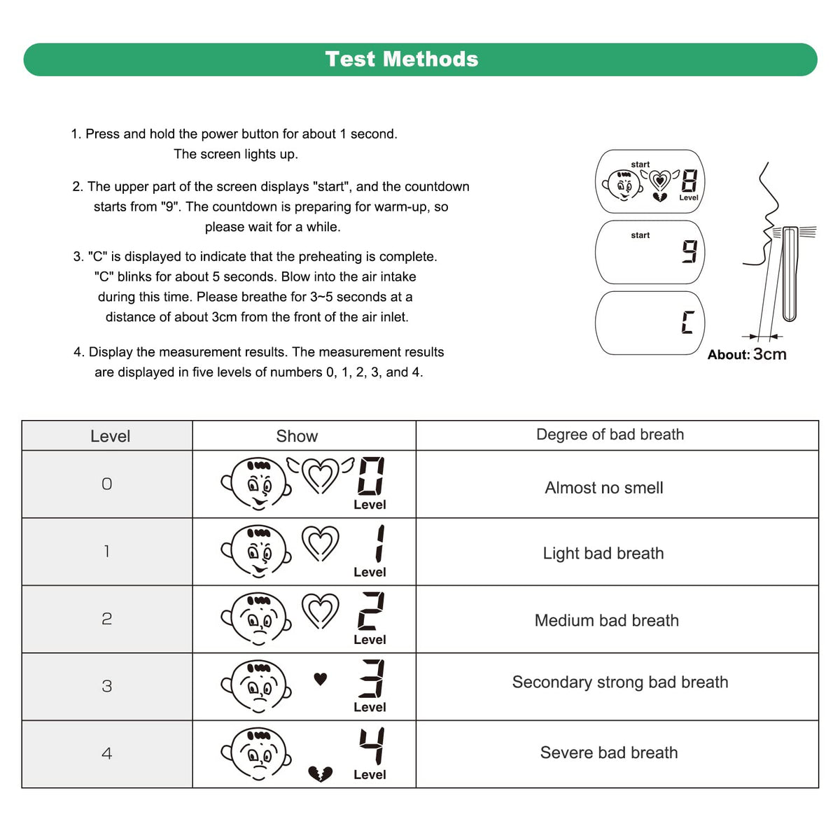Bad Oral Breath Detector USB Rechargeable Oral Odor Breath - Aunnhon Official Imagery - 5