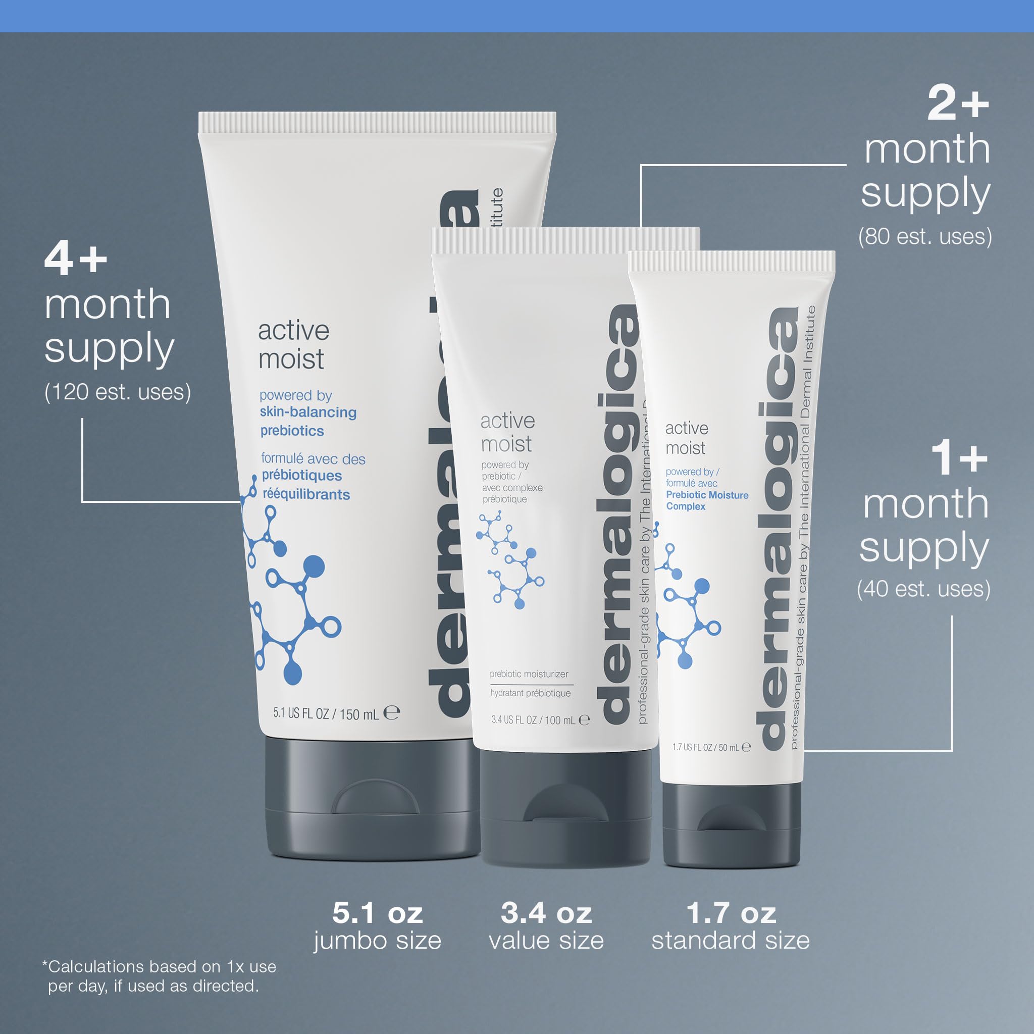Dermalogica Active Moist Moisturizer, Lightweight Daily Lotion - Elefair Tech Official Product View 8