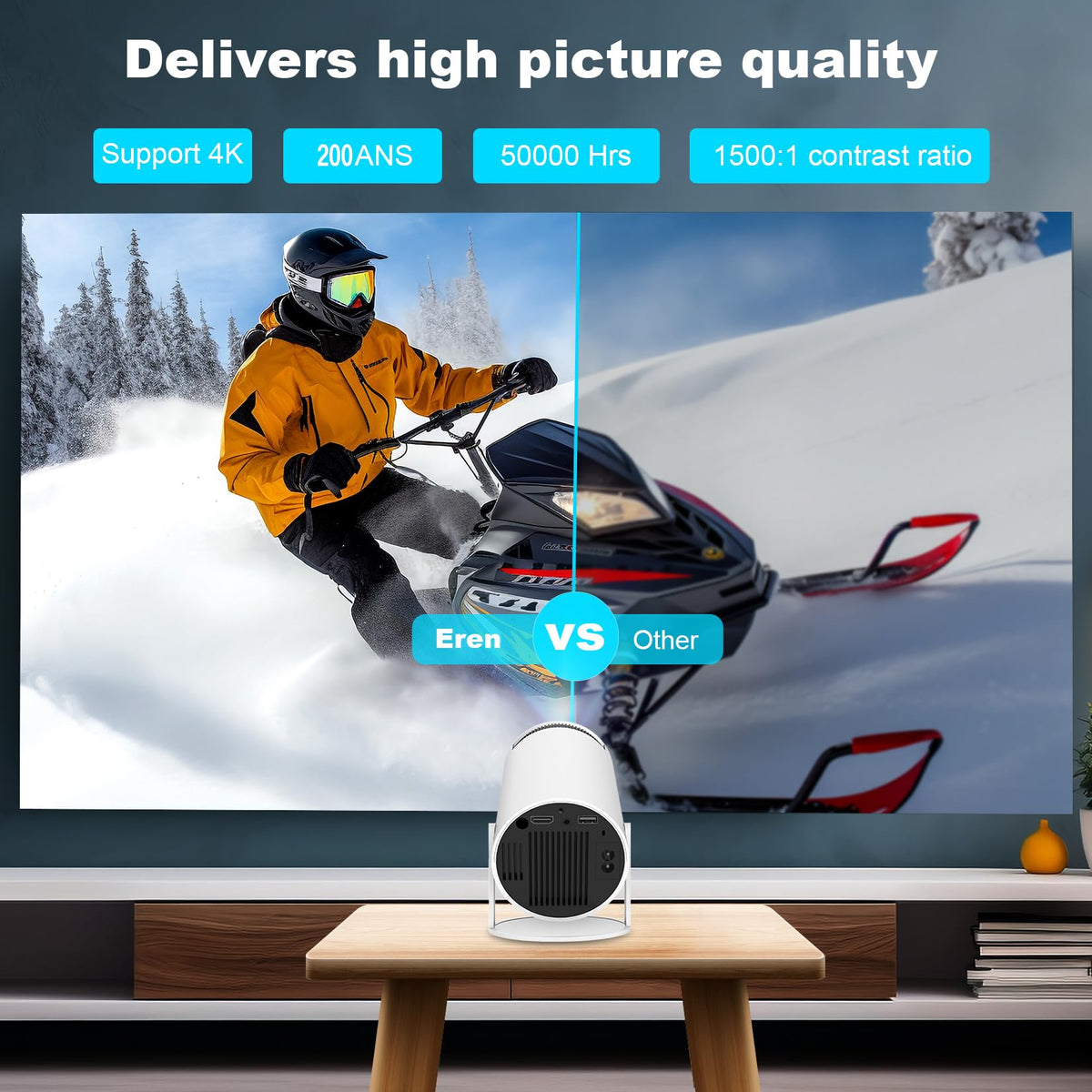Mini Projector HY300 PRO Portable Projector Support 4K 1080P - ear&ear Official Imagery - 6