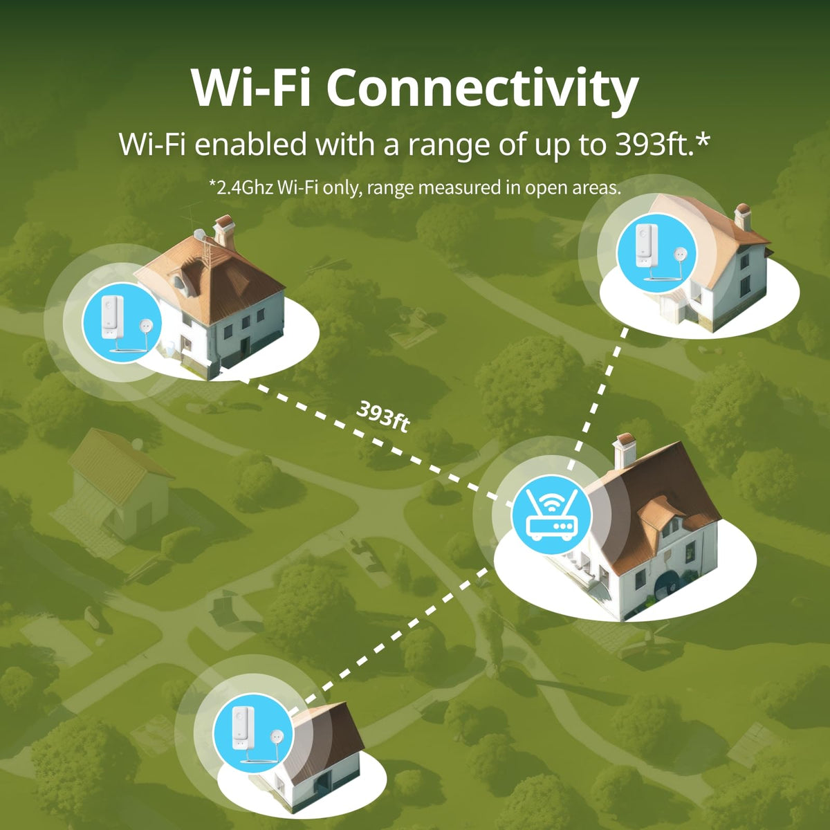 SwitchBot 3 Pack WiFi Water Leak Detector Water Leak Sensor - SwitchBot Official Imagery - 8