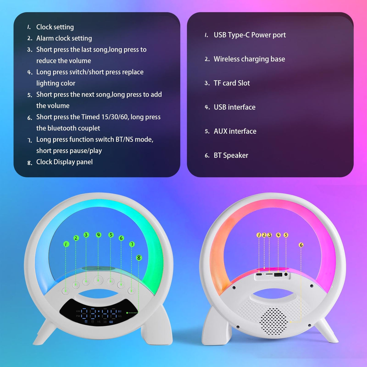 5 in 1 Atmosphere LED Lamp Inteligent Night Light 15W - kzalzaci Official Imagery - 7