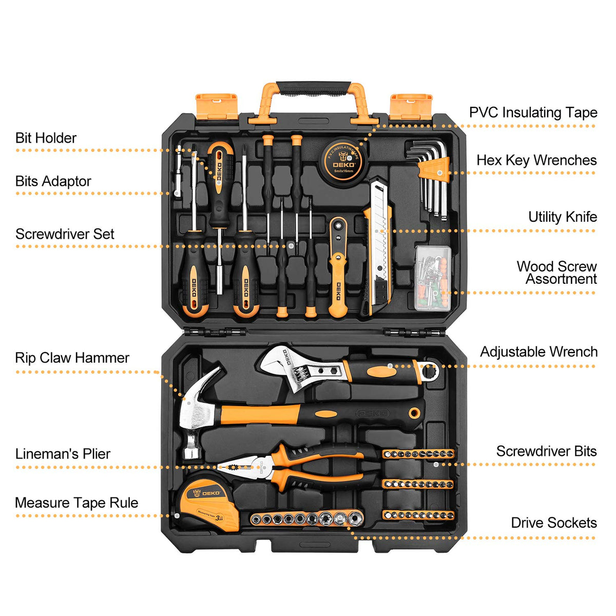 DEKOPRO 100 Piece Home Repair Tool Set General Household - DEKOPRO Official Imagery - 4