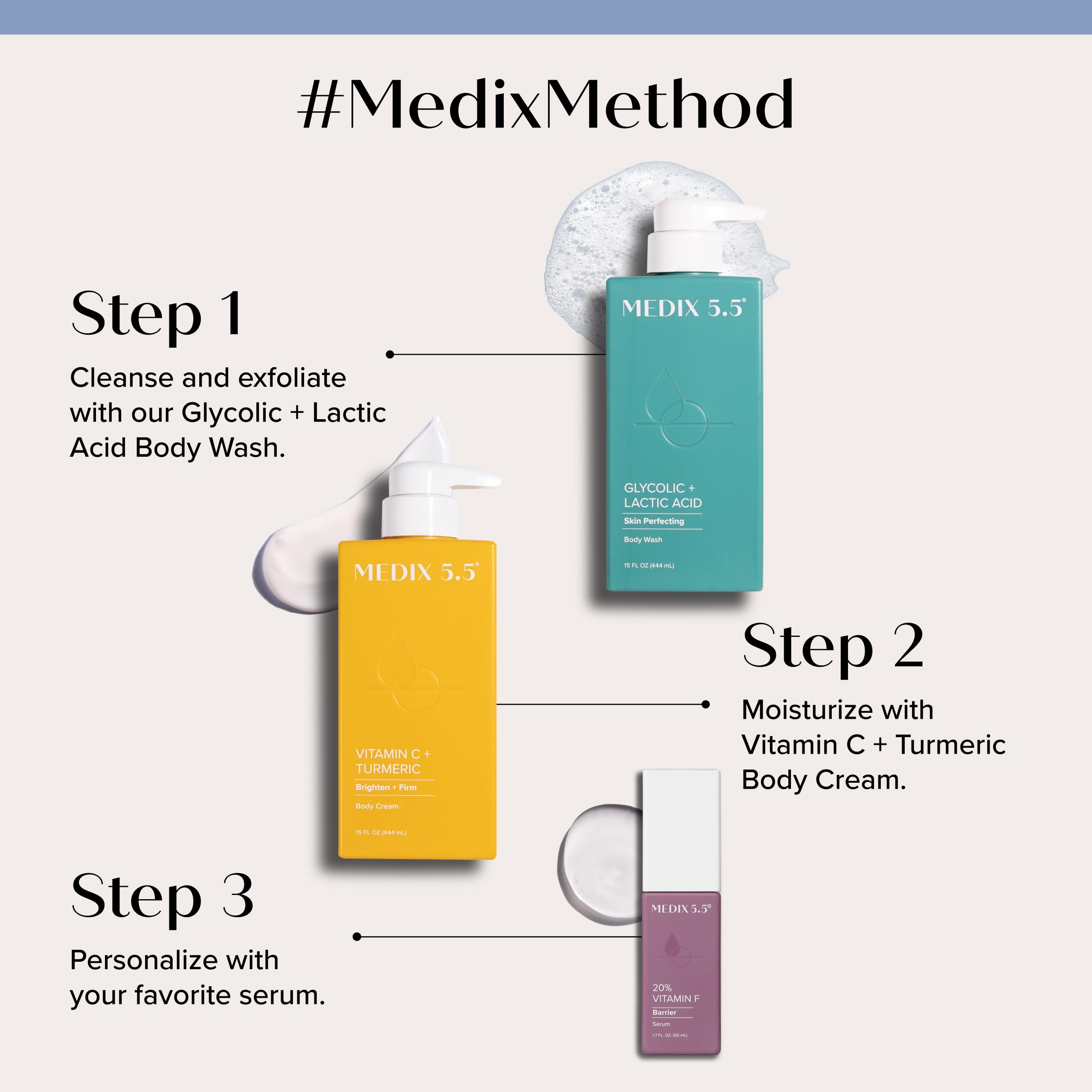 MEDIX Vitamin C Cream + Niacinamide Brightening Body Lotion - Medix 5.5