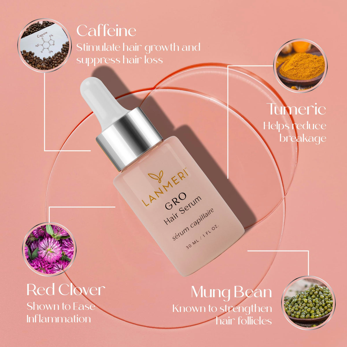 Vegan Hair Growth Serum - Lanmeri Official Imagery - 5
