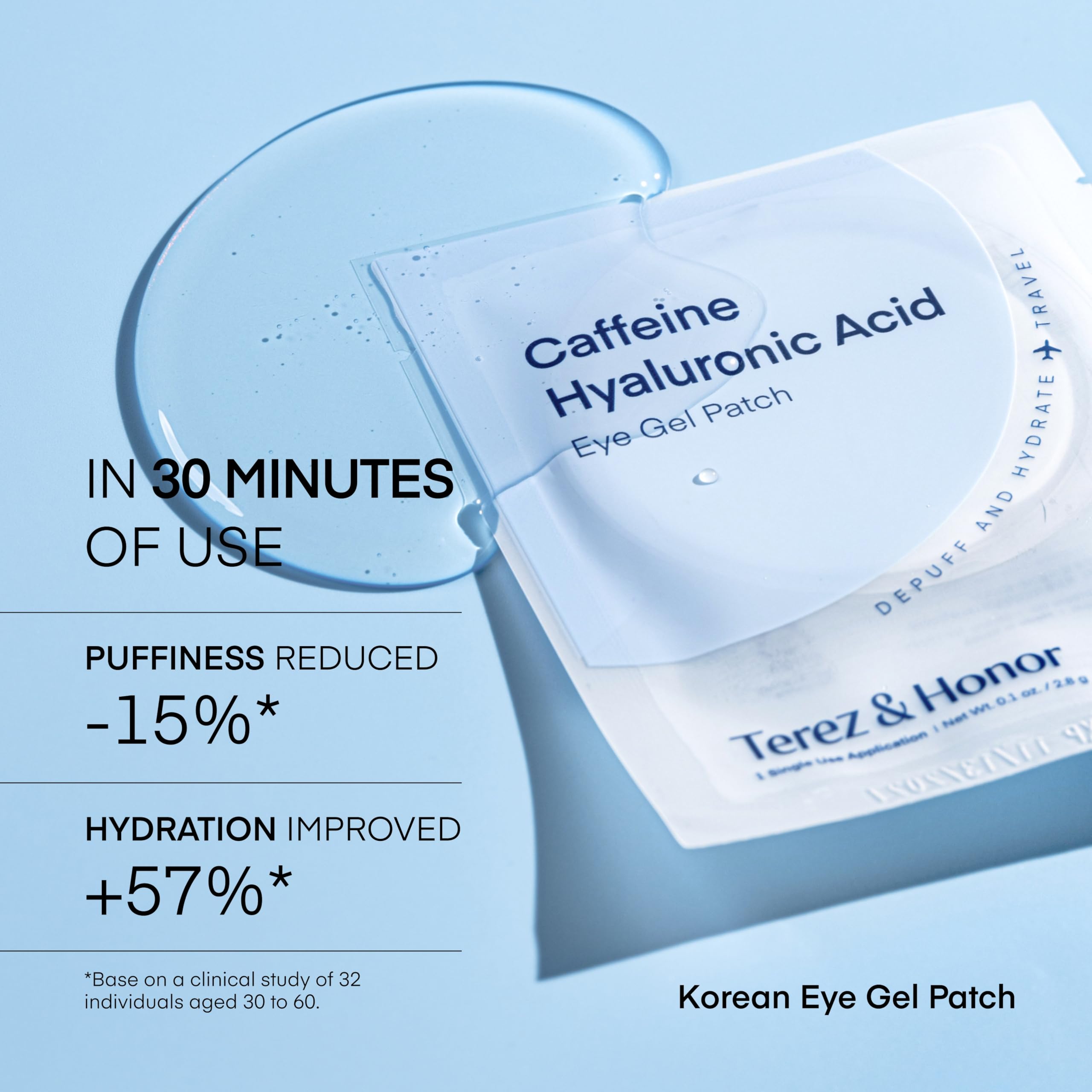 TEREZ & HONOR Caffeine Eye Patches - 6 Pairs Korean Hydrogel Under Eye Masks for Dark Circles, Puffiness, Bags - Undereye Brightening, Hydrating & Cooling, Travel & Gift Ready Skincare Eye Pads - TEREZ & HONOR Official Product View 3