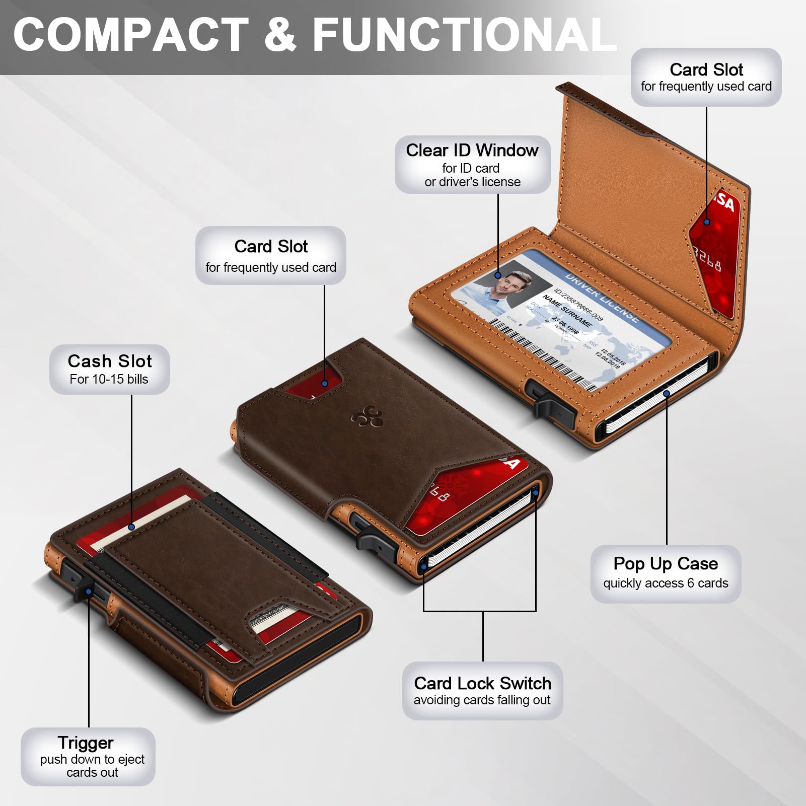 SEMORID RFID Slim Pop-Up Wallet for Men – 13 Cards