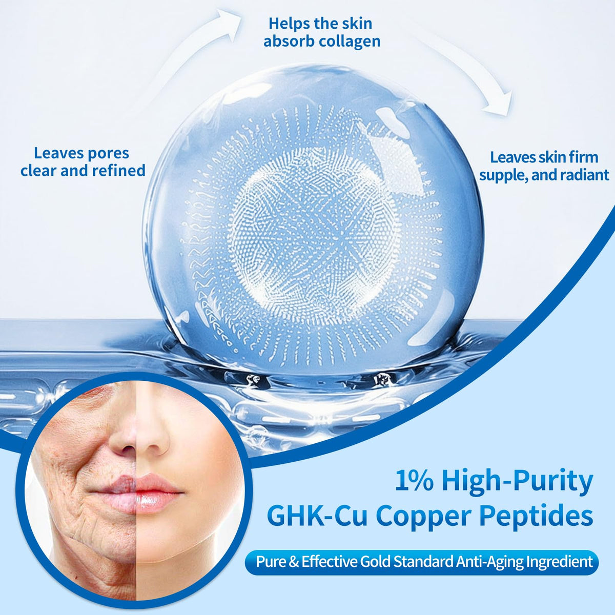 1 Copper Peptides GHK Cu Serum 8D HA Facial Serum Hydrating - Weekbox Official Imagery - 4