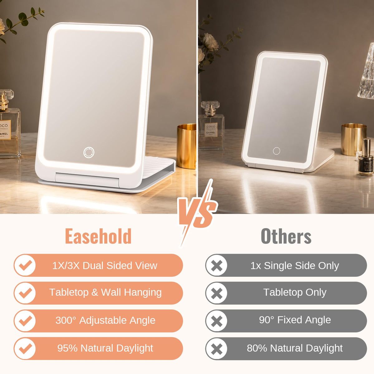 Travel Makeup Mirror with Lights Rechargeable 1X 3X - EASEHOLD Official Imagery - 8