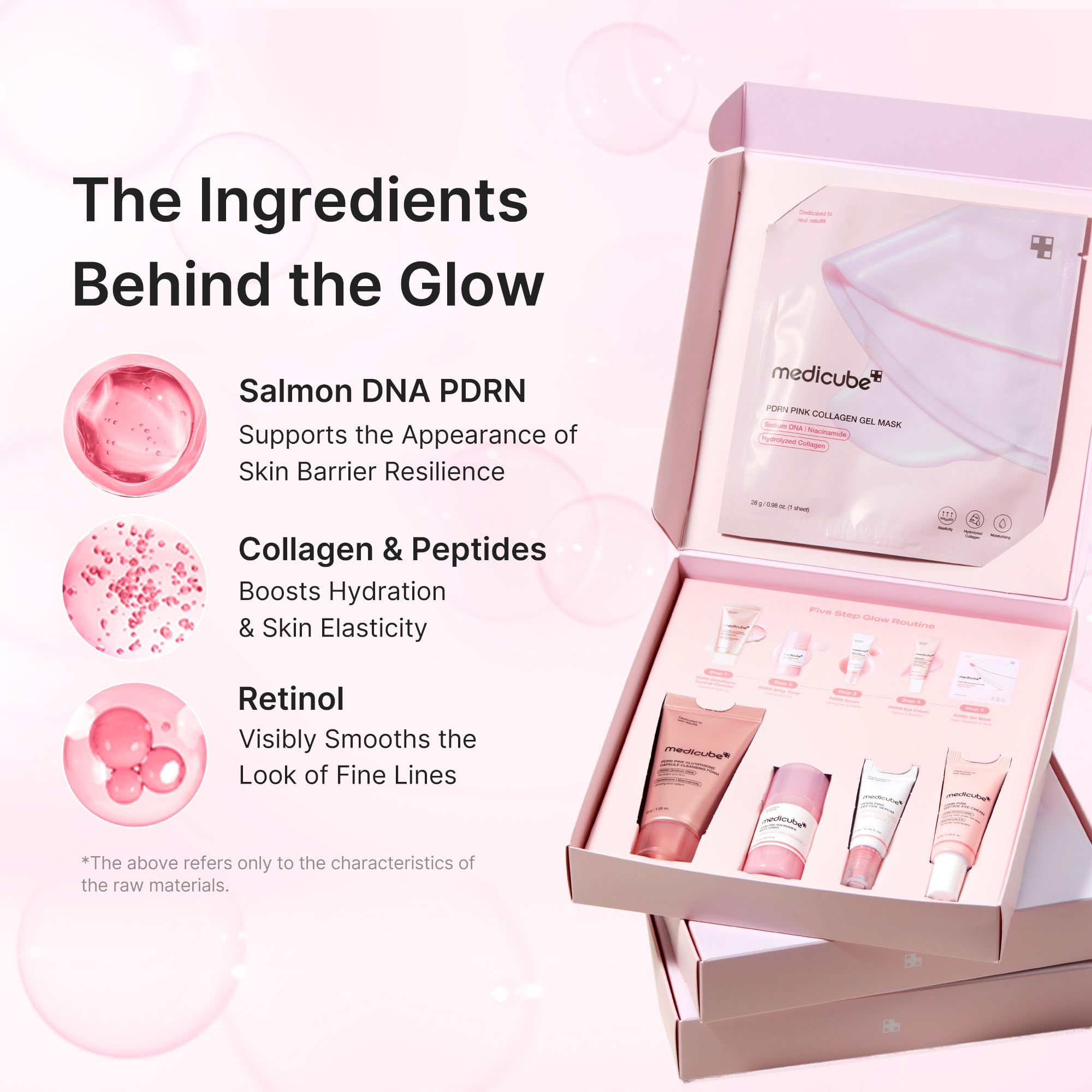 medicube PDRN Glow Essentials Kit, Mini Skincare Travel Set, - medicube