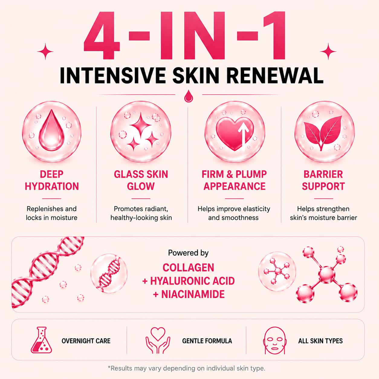 Premium 4-Pack bio-collagen real deep mask Hydrogel, beauty - GARDERIE