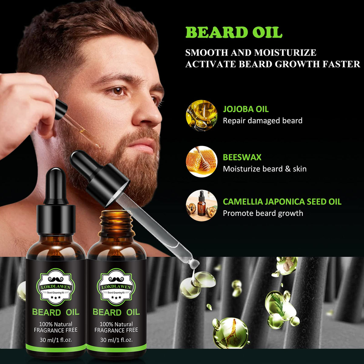 Beard Kit for Men Fathers Day Dad Gifts with Beard Wash - LOKDLAWEN Official Imagery - 5
