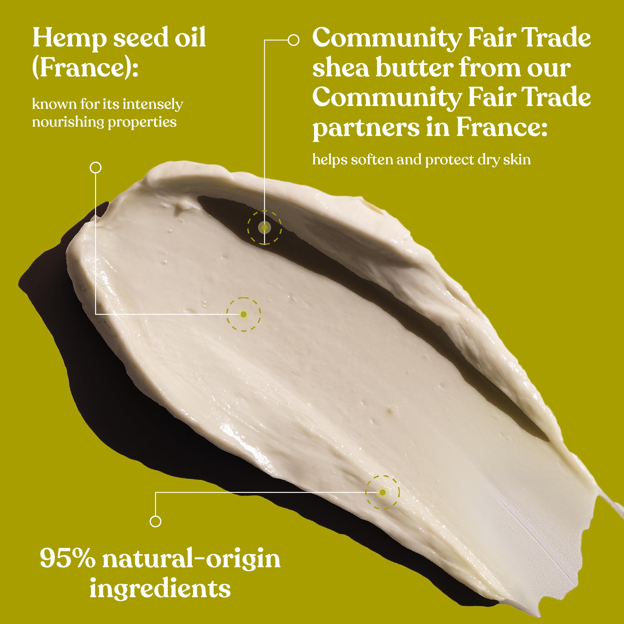 The Body Shop Hemp Foot Protector – Protecting & Hydrating Care for Ultra Dry Feet – 3.5 oz