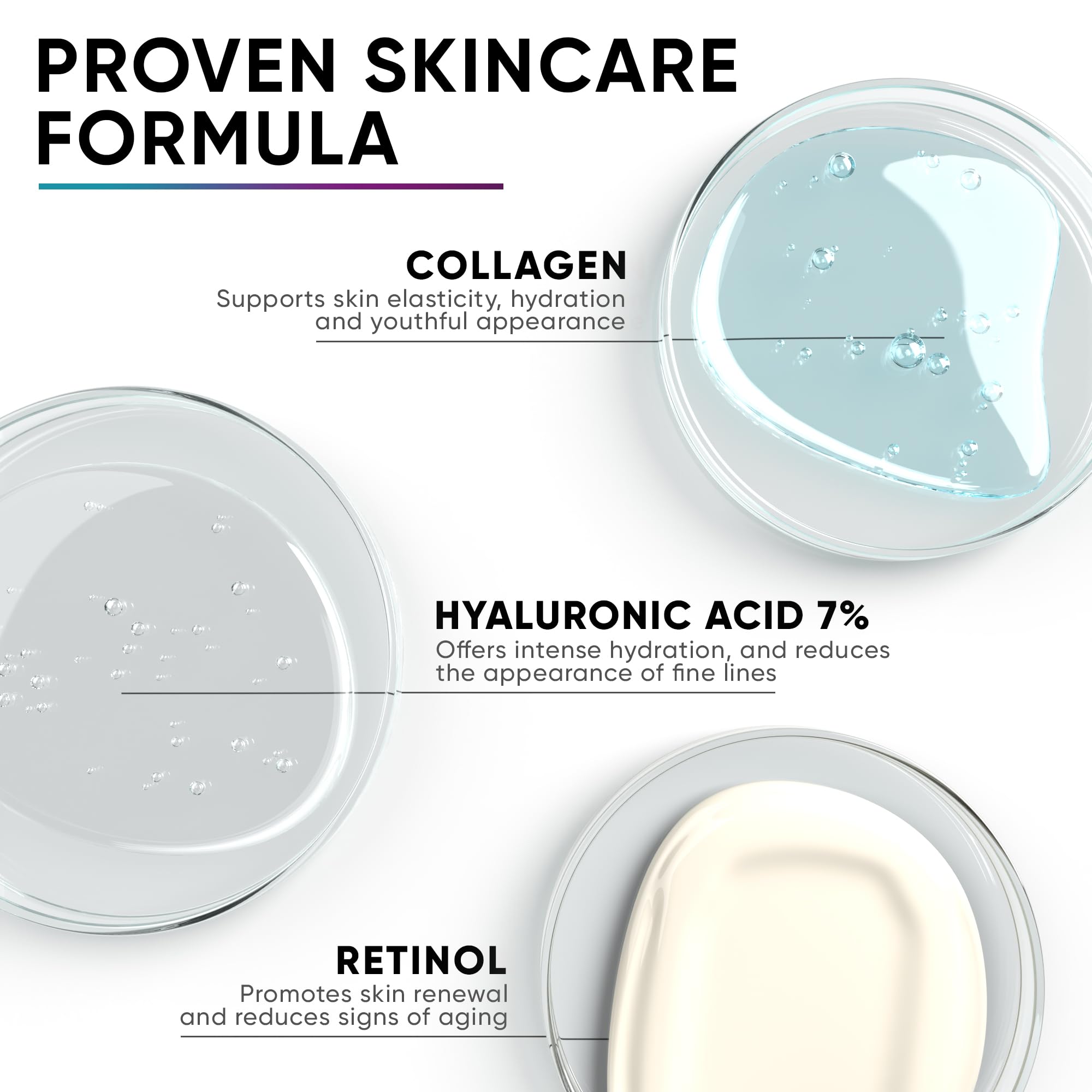 Collagen Cream for Face Neck D collet Anti Aging Facial - EVERYOUTH Official Imagery - 3