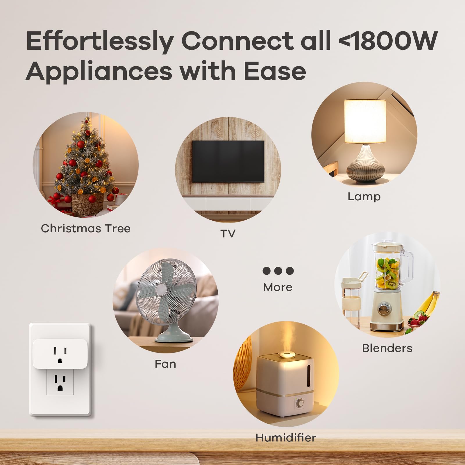 Linkind Matter Smart Plug, Work with Apple Home, Alexa, Siri, Google Home - Linkind Official Product View 7