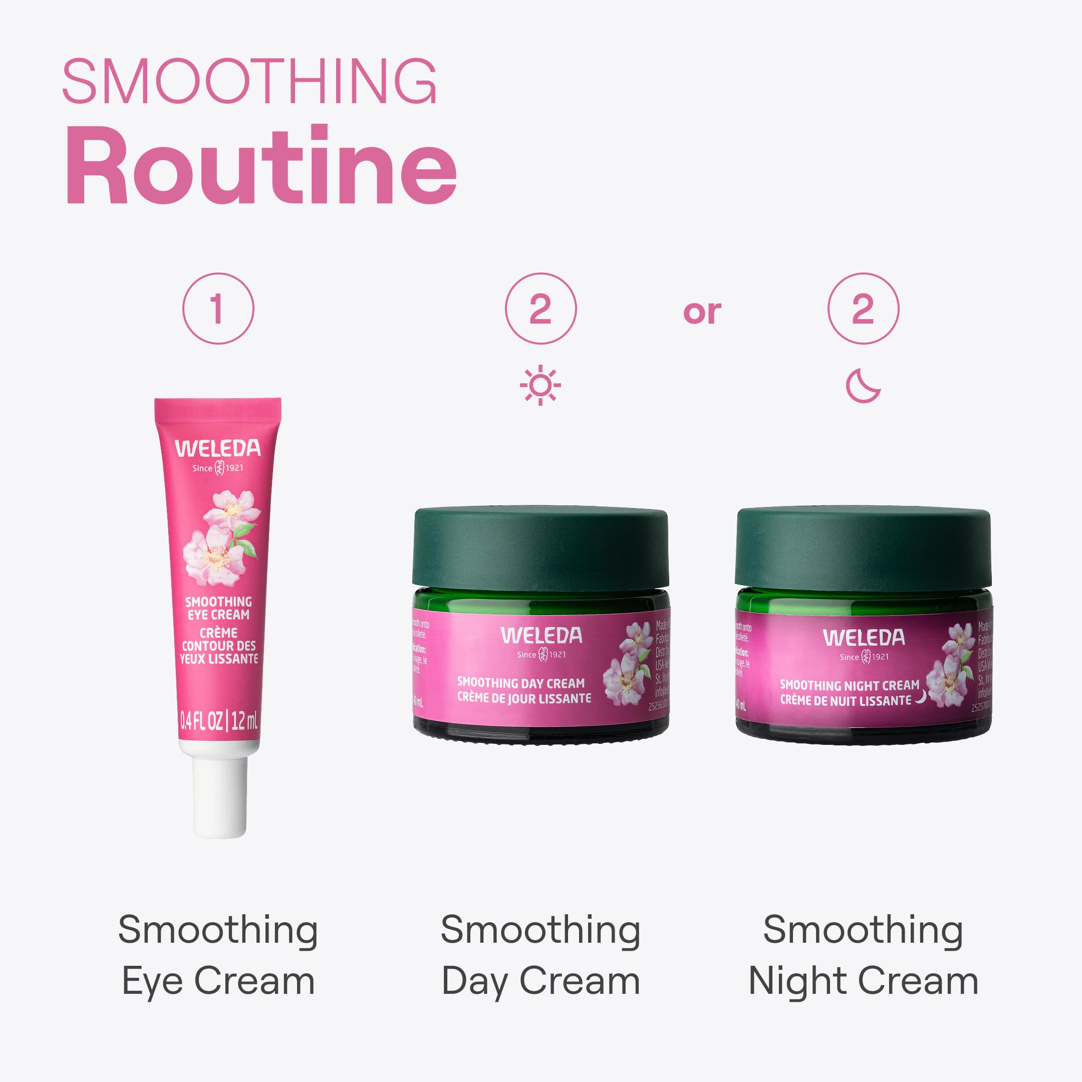 WELEDA Smoothing Night Cream