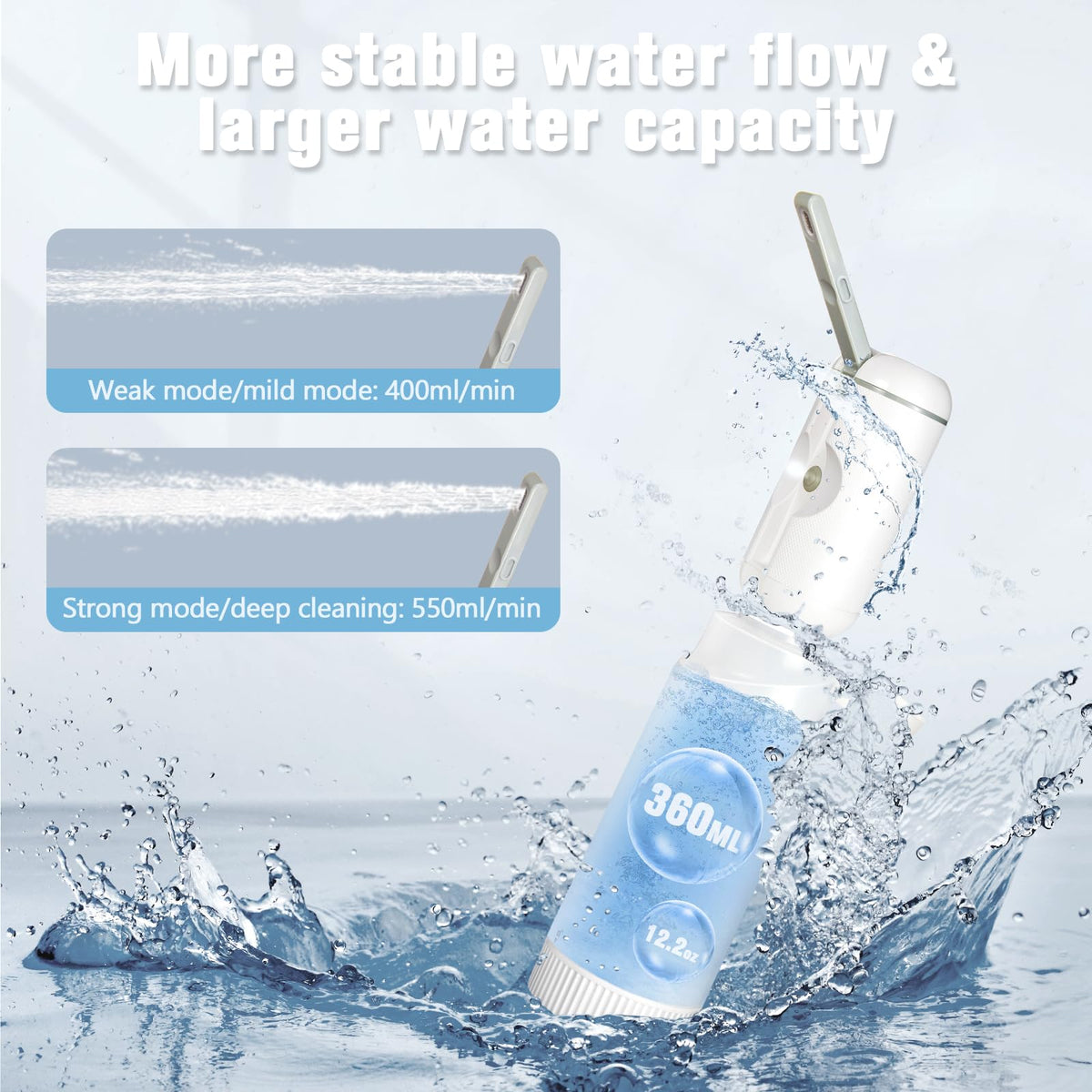 SPACEREST Portable Bidet for Travel with 360ml Bottle - SPACEREST Official Imagery - 4