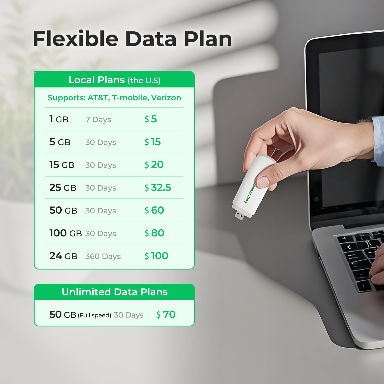 EIOTCLUB 4G LTE USB WiFi 6 dongle for high-speed mobile hotspot, showing the compact network interface controller adapter.