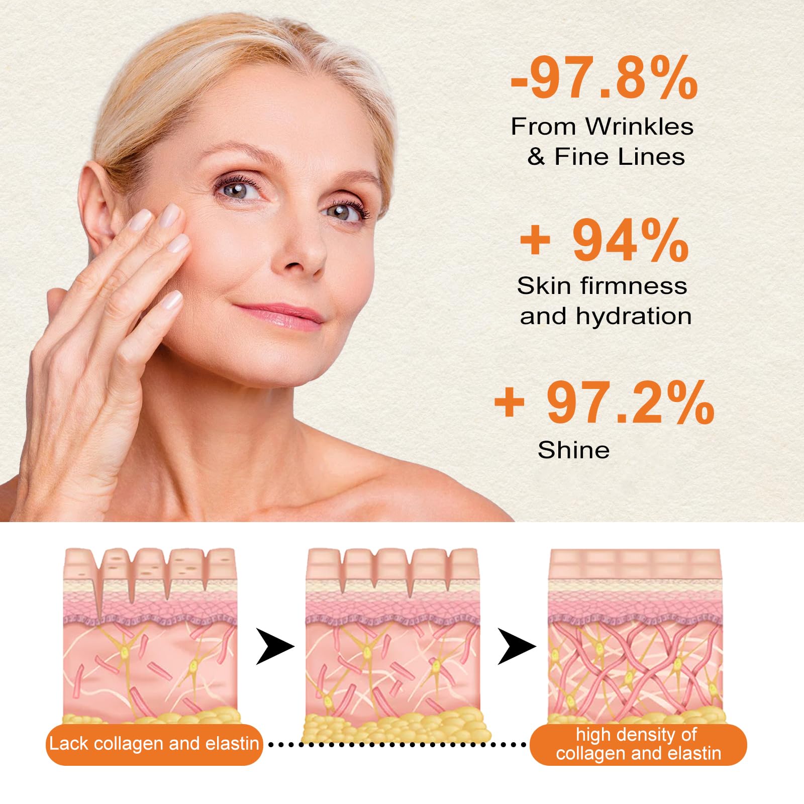 Facial Vitamin C Serum, 30ml, Firming &amp; Lifting, Fades Dark - ARANYA