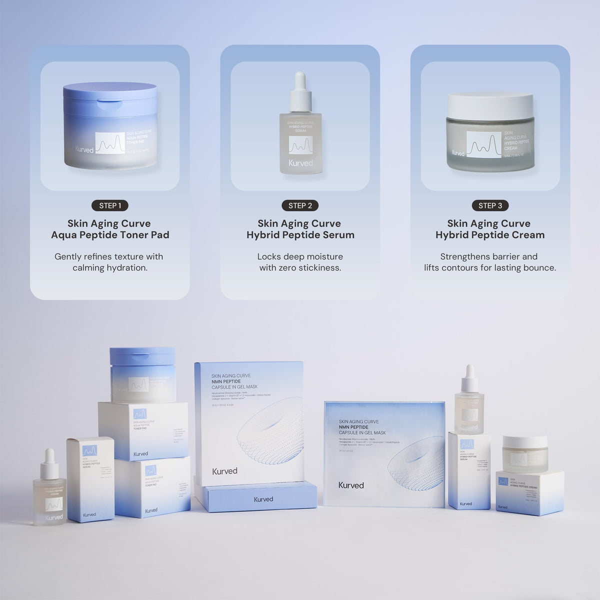 Kurved Skin Aging Curve Aqua Peptide Toner Pad 60 Sheets - Kurved Official Imagery - 8