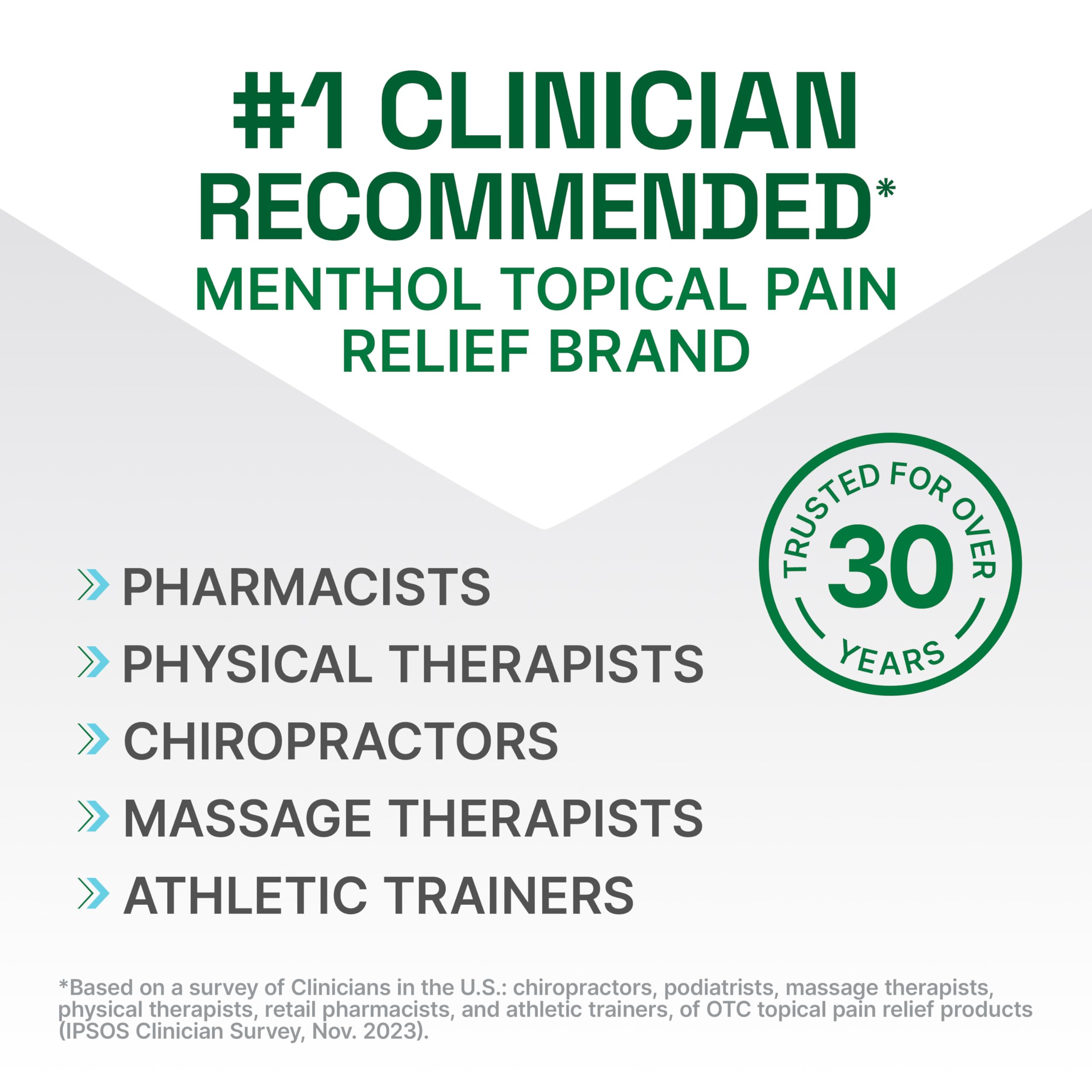 Biofreeze Professional Pain Relief Gel 32 fl oz
